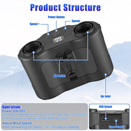 Wearable Waist Fan with 16000mAh Power Bank & Dual Turbines