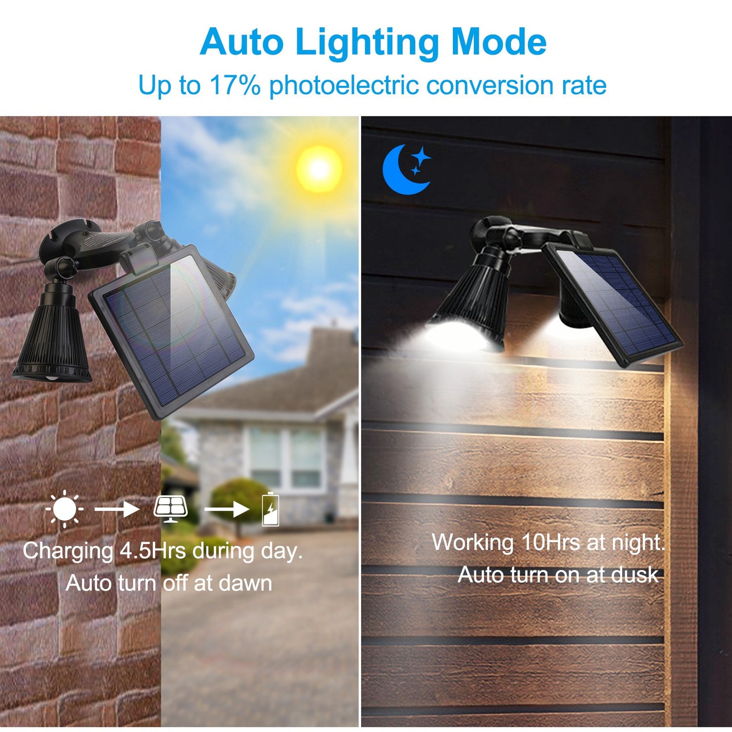 Solar Lights Outdoor Solar Power Motion Sensor Spotlights 2000lm Security Lights w/ Dual Head 360¡ Rotatable IP44 Wall Lights Garden Garage Driveway