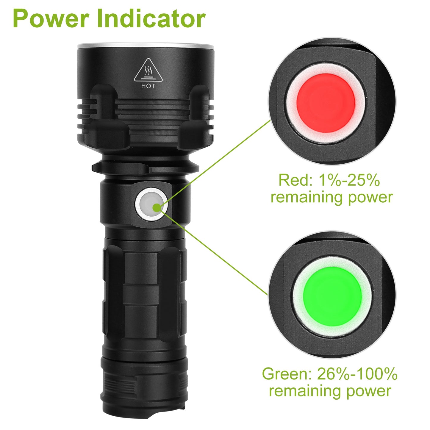 Tactical Military LED Flashlight Torch 50000LM USB Rechargeable Handheld Flashlight Torch w/ 3 Lighting Modes Strong Light Weak Light Strobe Mode