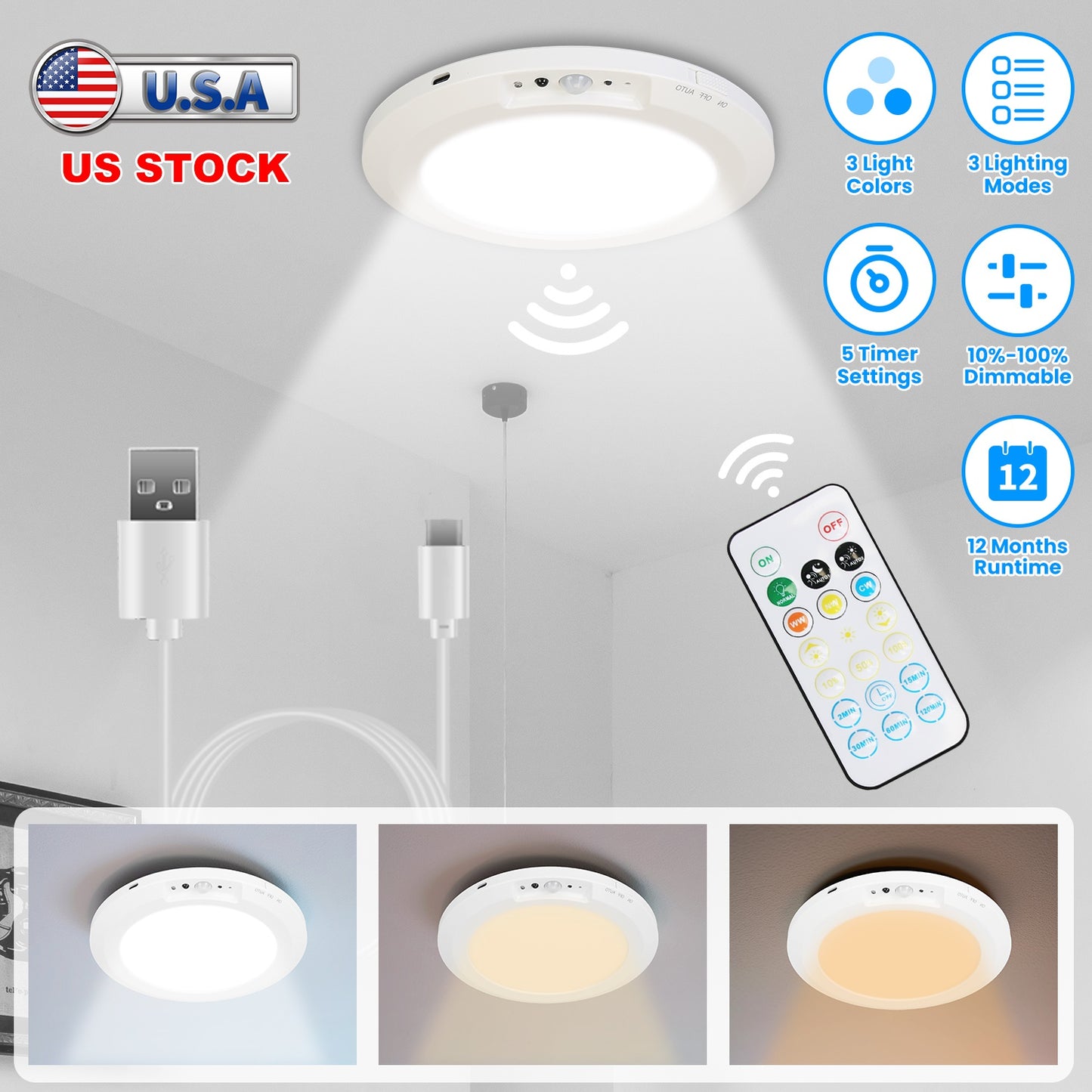 Magnetic Flush Ceiling Light Rechargeable Motion Sensor Ceiling Light Wireless Ceiling Light with Timer Remote Stepless Dimmable for Closet Stairs Gar