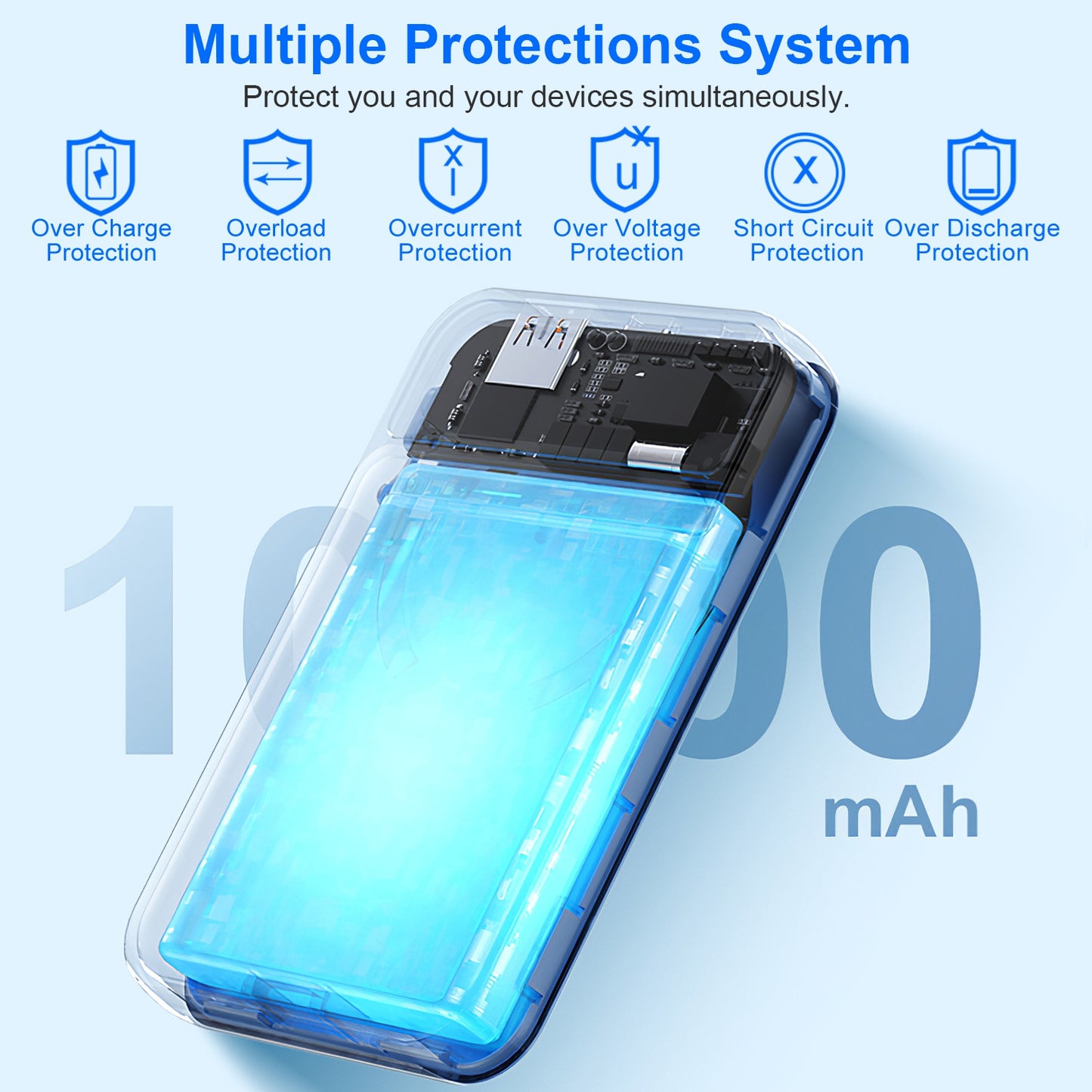 10000mAh Magsafe 3 In 1 Portable Charger PD22.5W Magnetic Fast Charger Fast Charging Power Bank Fit For IOS Phone 15/14 Samsung Galaxy S24 And More