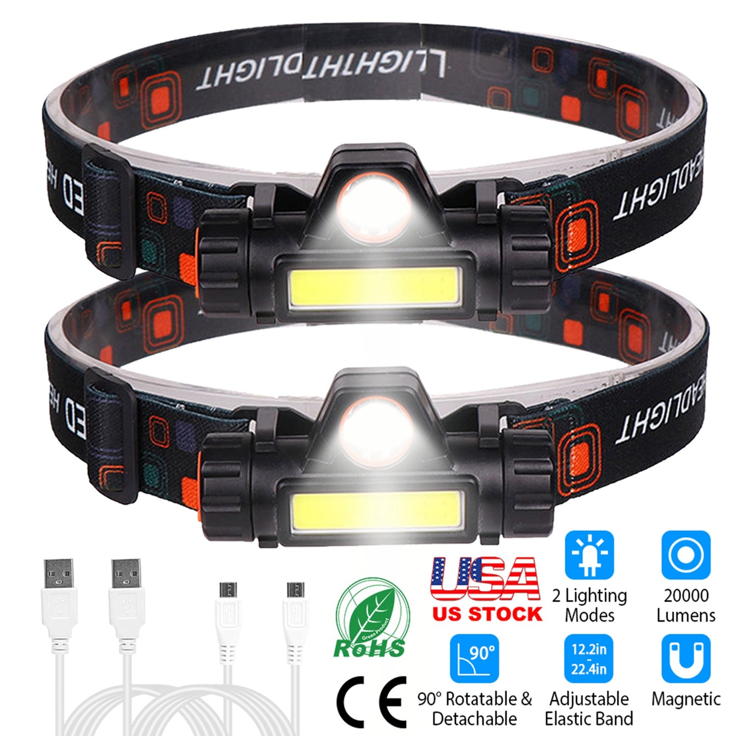 2 Packs Rechargeable Headlamp IPX4 Waterproof Headlight Flashlight Hand-free Head Torch for Fishing Camping Hiking Running