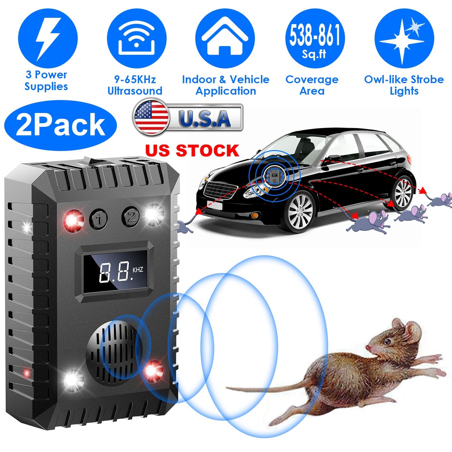 2 Pack Under Hood Ultrasonic Rodent Repeller Rodent Chaser for Vehicle Indoor Mouse Wildcat Control with 3 Power Supplies Strobe Light Alarm Sound for