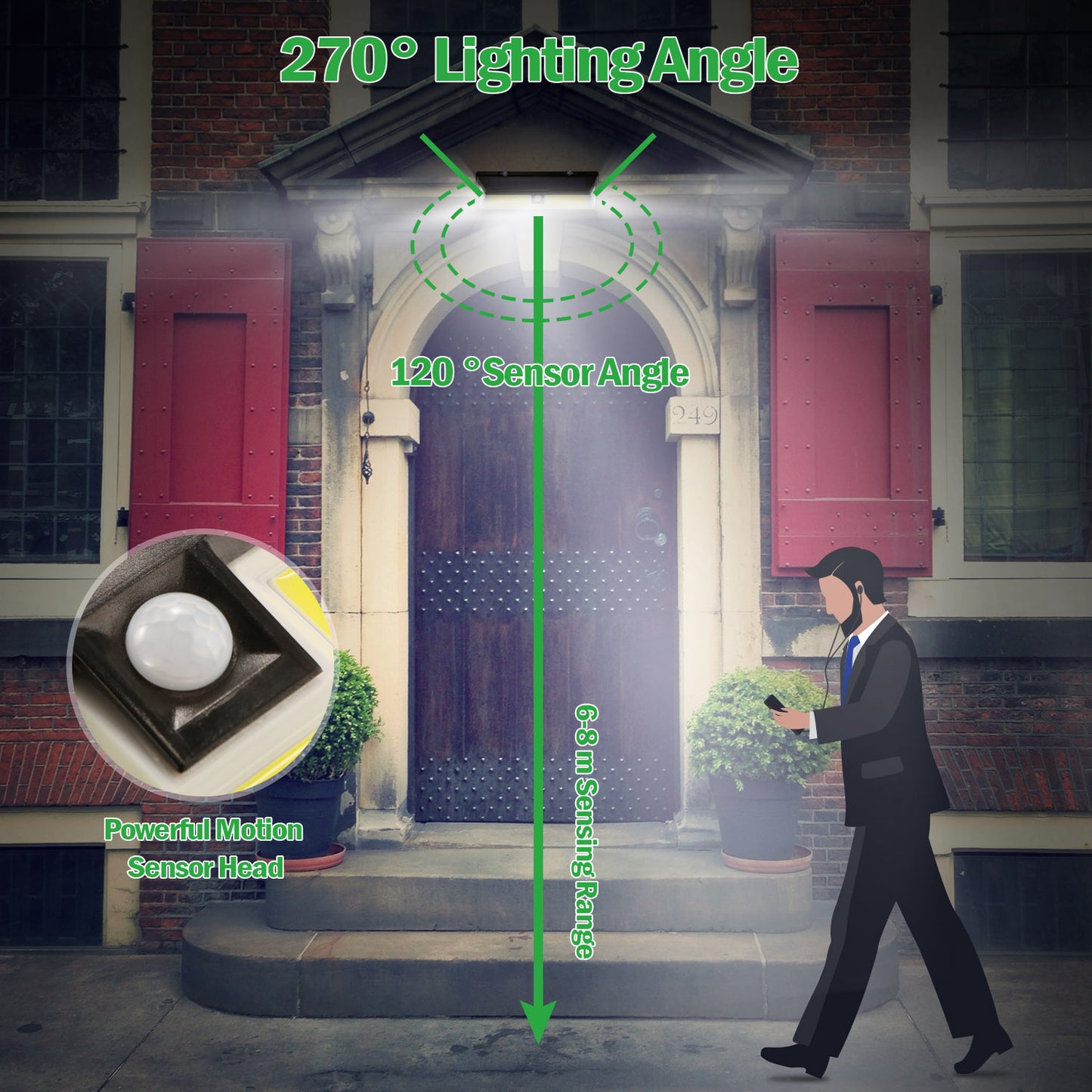 Solar Lights 180 LEDs Solar Wall Light Outdoor Motion Sensor Lamp IP65 Waterproof 120¡ Sensing 270¡Wide Lighting Angle for Garage Garden Pathway