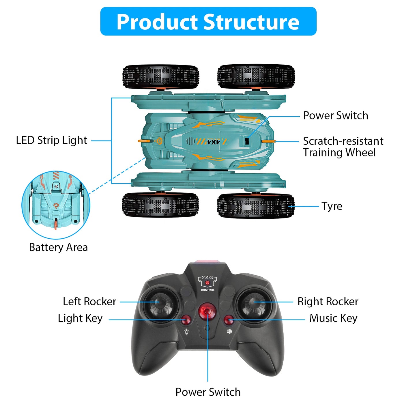 Kid Driving RC Stunt Car 7 Color Strip Light Dynamic Music Swing Arm Double-sided   Rolling Remote Control Car Off Road 2.4GHz 4WD Rechargeable Racing