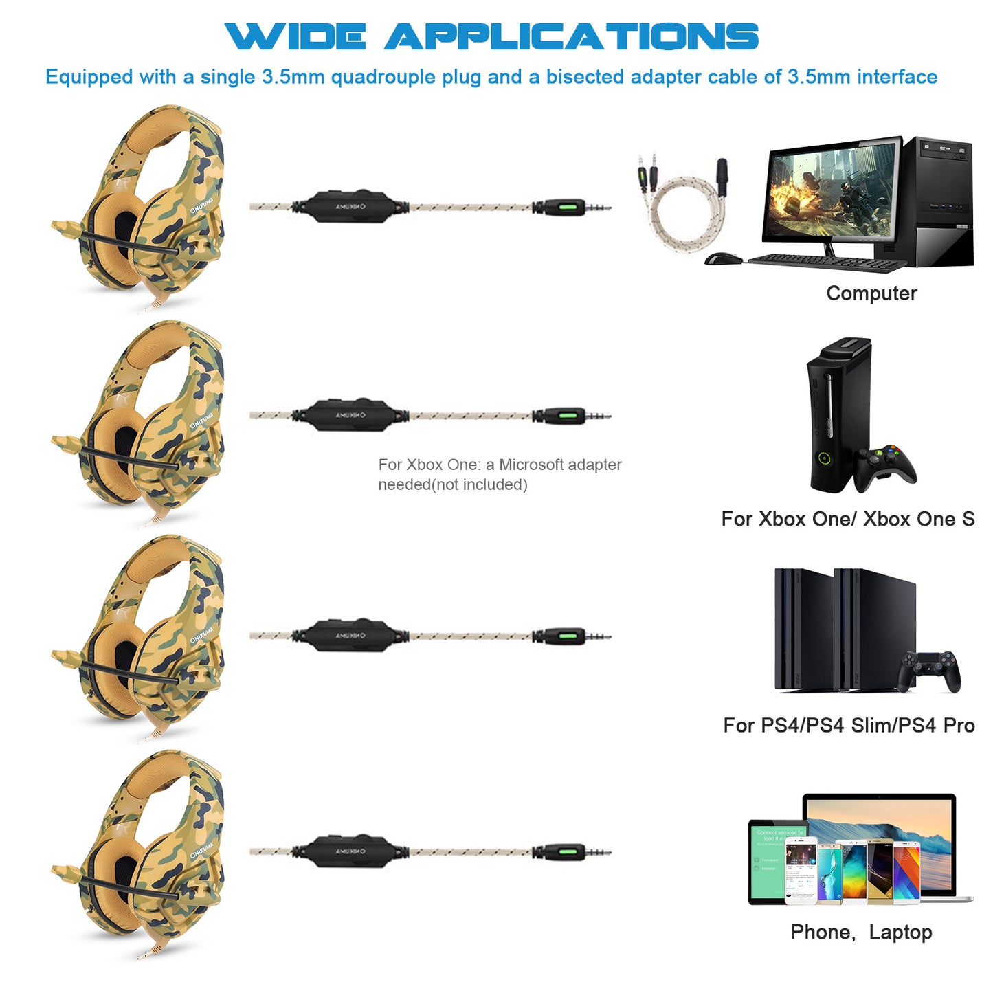 Gaming Headsets Noise Isolation Volume Adjustment Stereo Earmuffs w/ Microphone 3.5mm Plug Adapter 7.4ft Cord Over-ear Headphones for Game Lovers