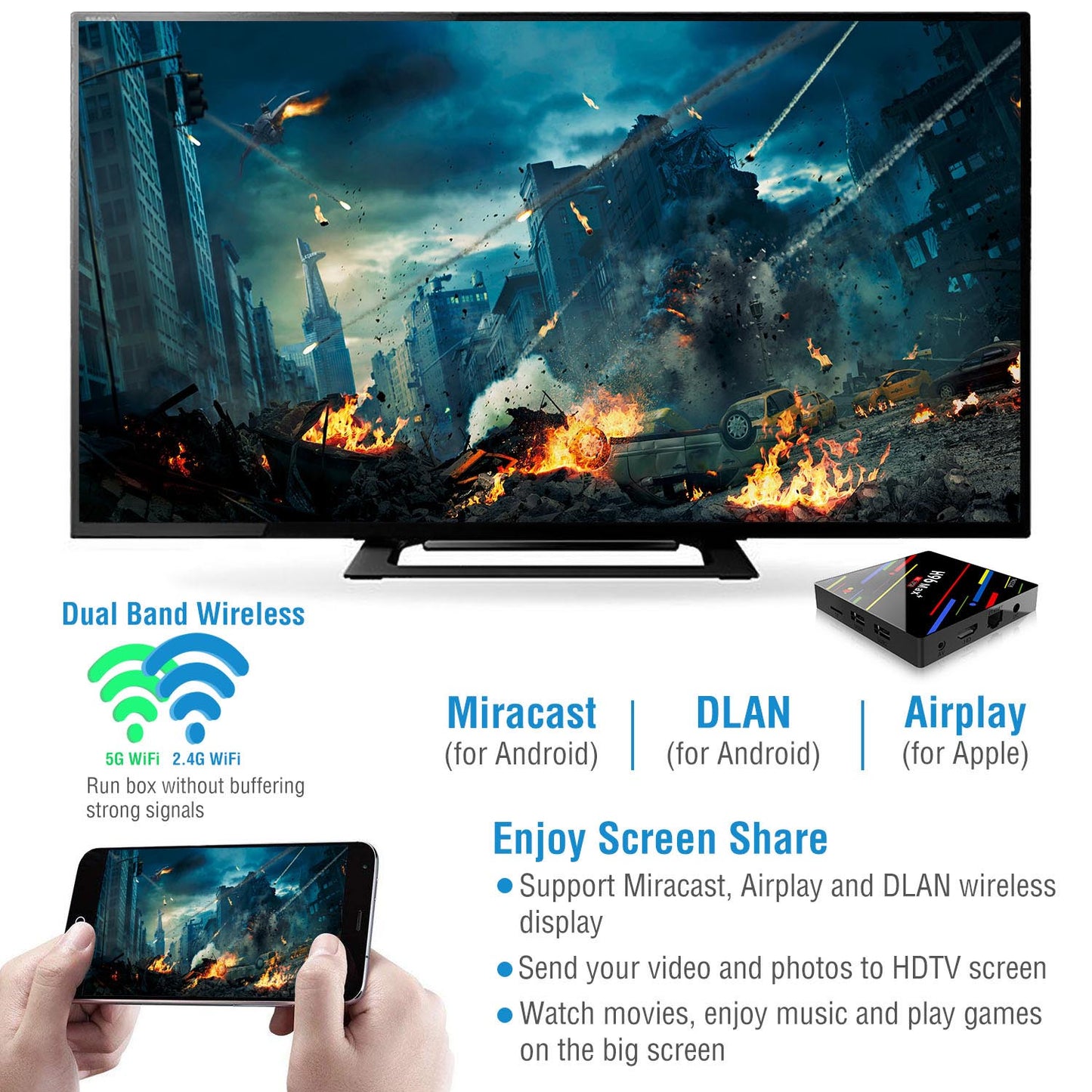 H96 Max+ Android 8.1 TV Box RK3328 Quad Core 4GB / 32GB UHD 4K VP9 H.265 WiFiUSB3.0 Smart Streaming Media Player US Plug