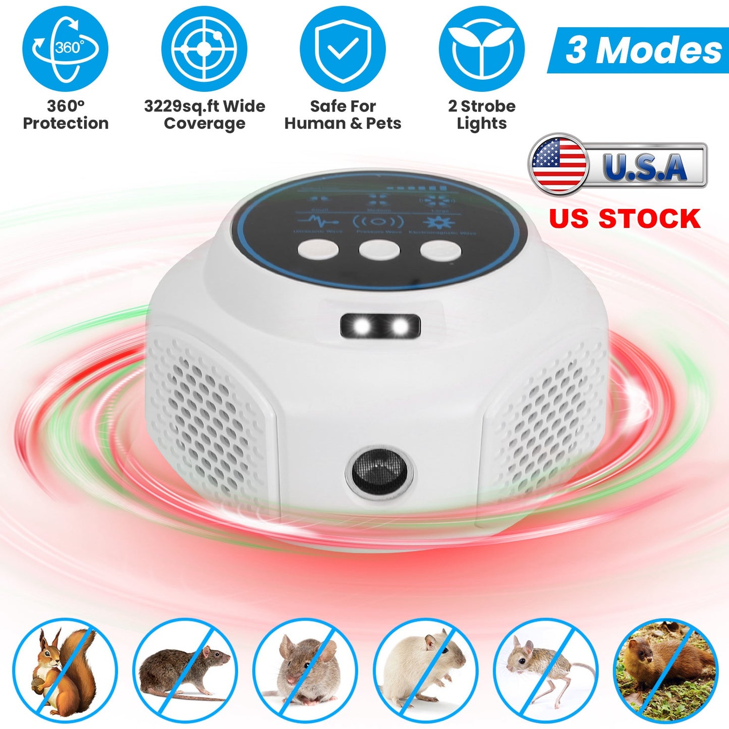 360¡ Ultrasonic Mice Repellent Indoor Rodent Repeller Rat Squirrel Rodent Chaser with 3 Modes 2 Strobe Lights for Kitchen Warehouse