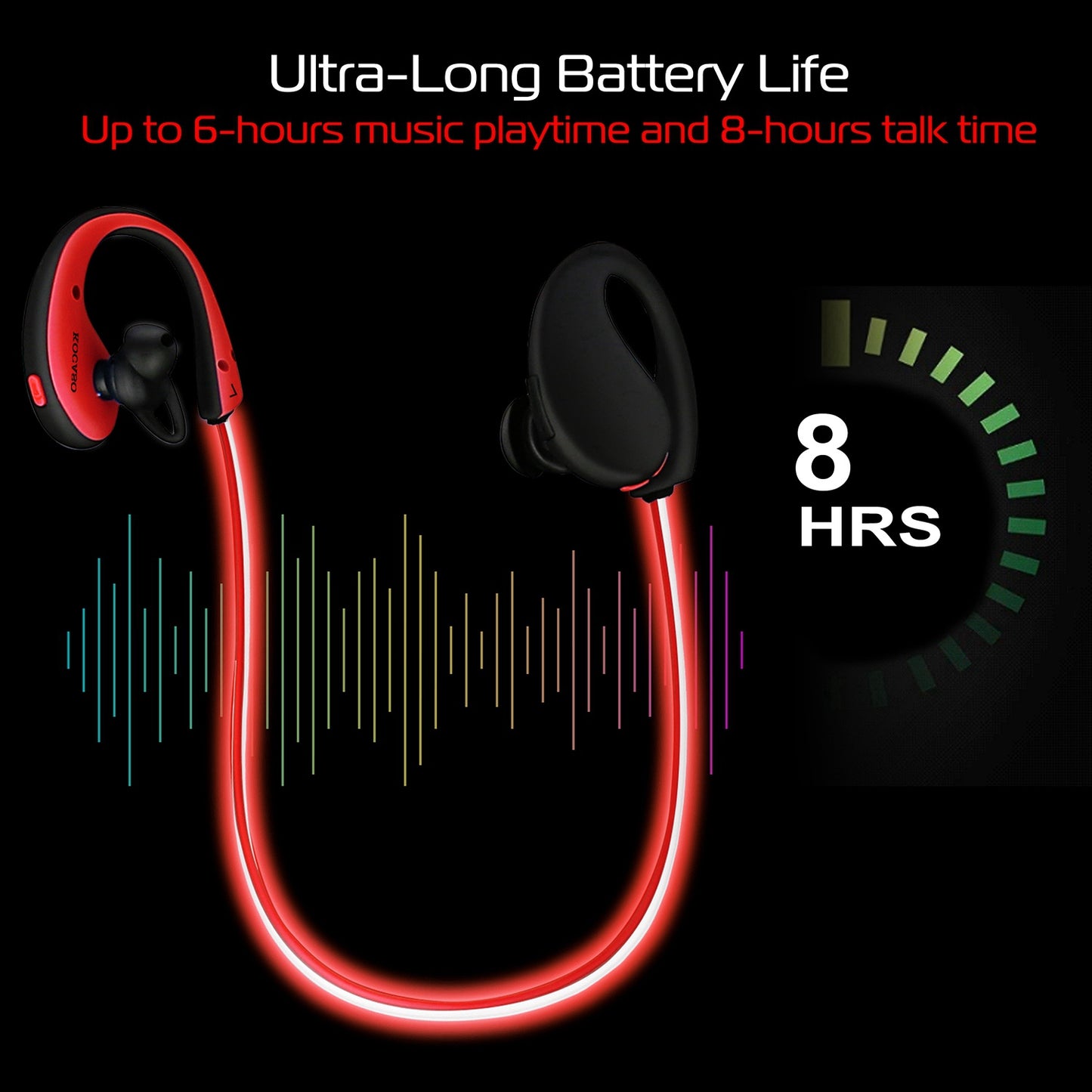 Wireless Sports Headsets Wireless V4.1 Neckband Earphones HD Stereo Sweat-proof Headphones Earbuds w/ LED Light Mic 8Hrs Work Running