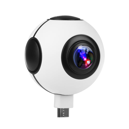 Dual Lens 720¡ Real-Time Panorama Camera