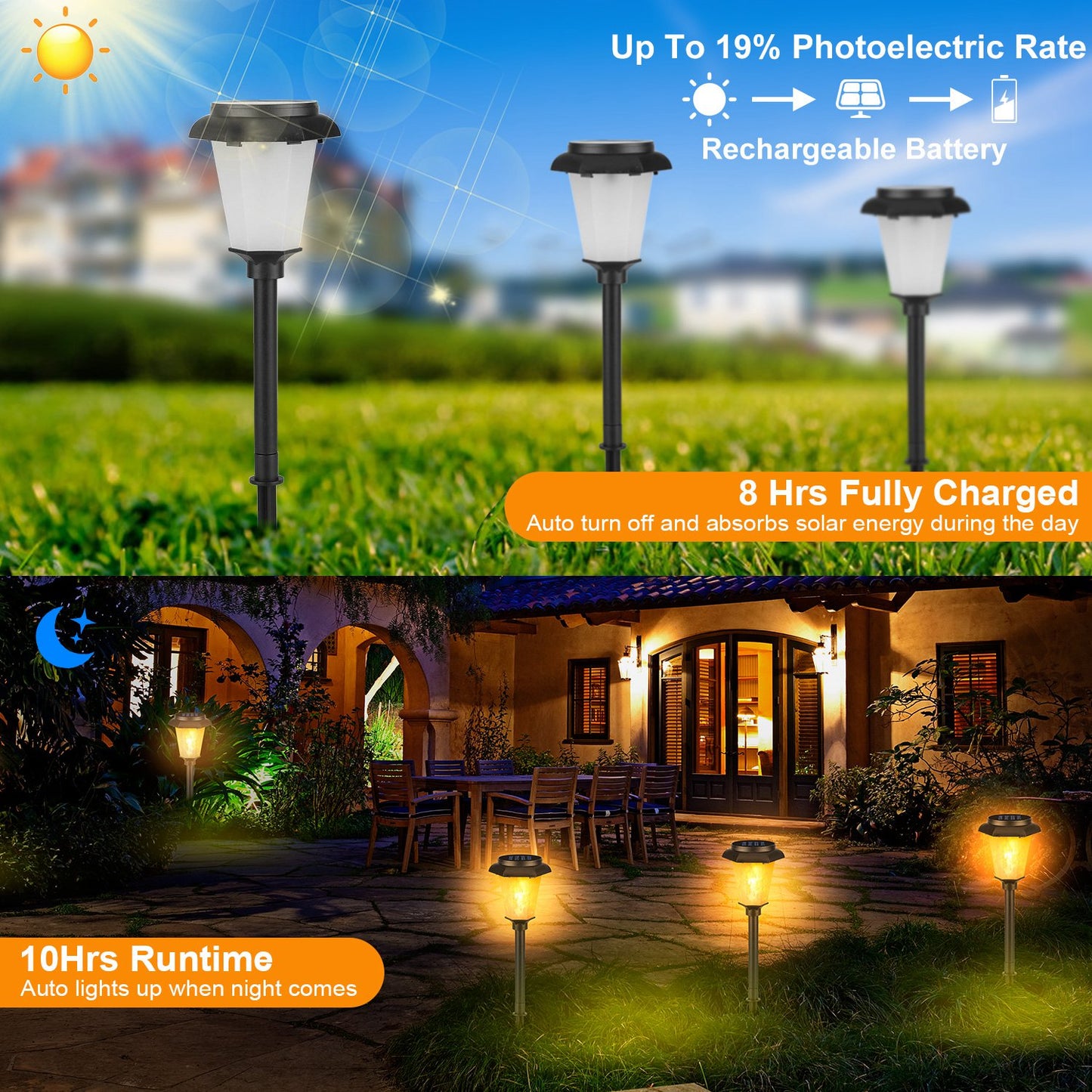 2Pcs Solar Flame Torch Light IP65 Waterproof Flickering Flame Stake Lamp Decorative Landscape Lamp For Garden Path Yard
