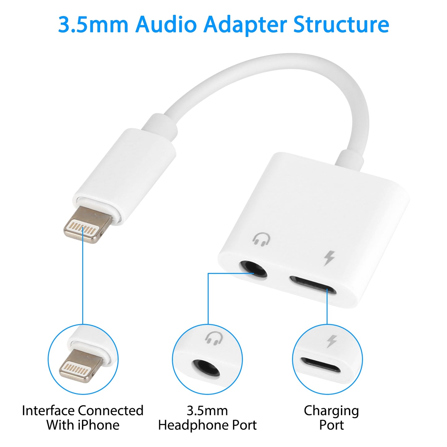 2 In 1 3.5mm Headphone Adapter Charger Audio Splitter Dongle Adapter Fit for iPhone 13/13Pro/SE/12/12 Mini/12 Pro/12 Pro Max/iPhone 11/11 Pro/11 Pro M