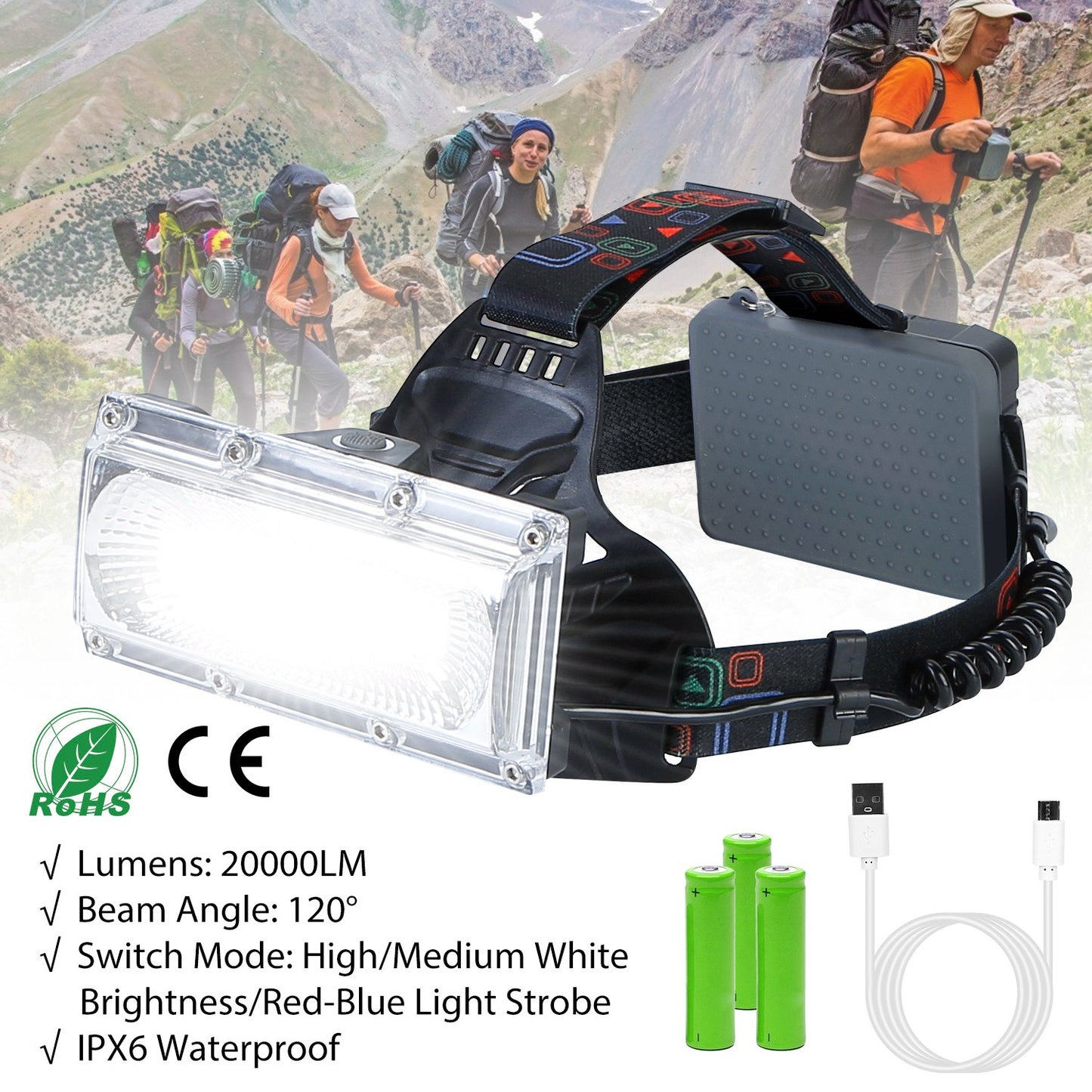 20000LM LED Work Headlamp 3 Lighting Modes Rechargeable Headlights IP65 Waterproof Rotatable Headlights For Cycling Hiking Rescuing Camping