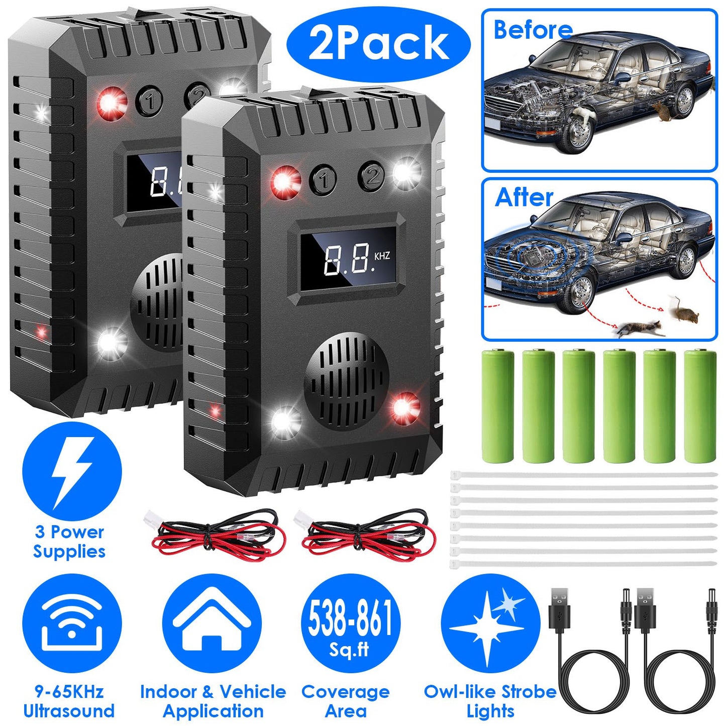 2 Pack Under Hood Ultrasonic Rodent Repeller Rodent Chaser for Vehicle Indoor Mouse Wildcat Control with 3 Power Supplies Strobe Light Alarm Sound for
