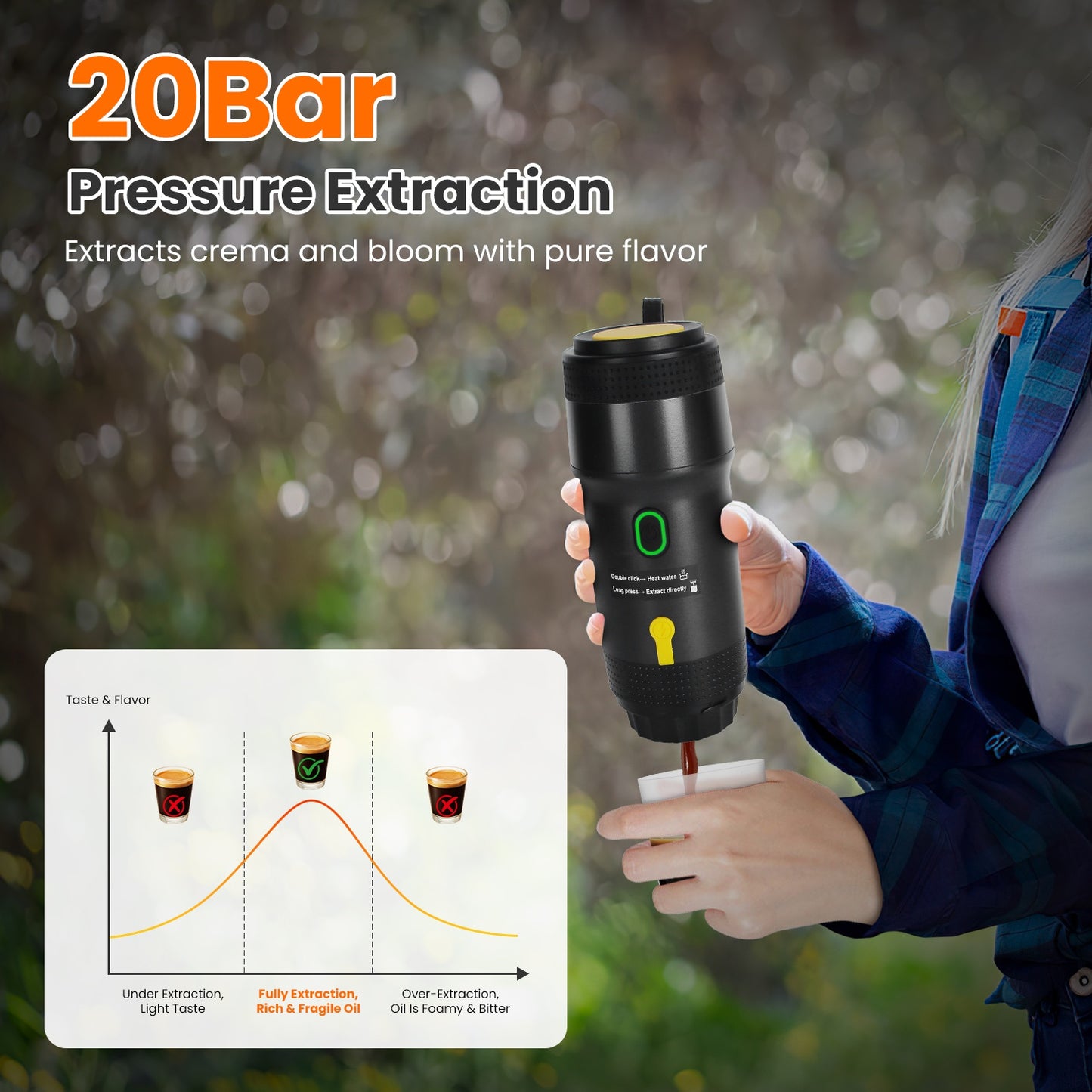 Portable Espresso Maker – Cordless Self-Heating Coffee Machine for Travel & Car