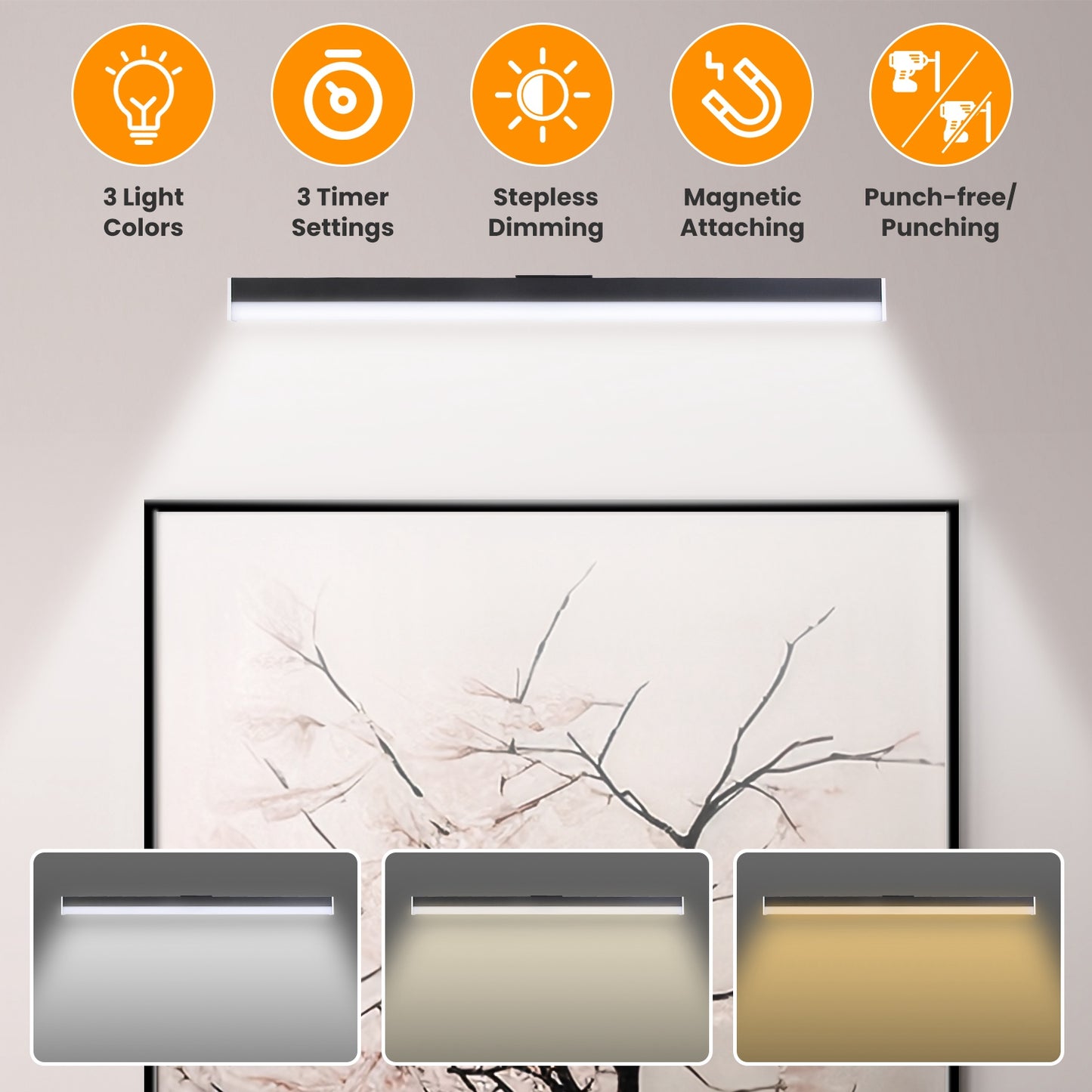 Wireless Picture Light Magnetic Art Display Light Dimmable Rechargeable Library Gallery Light with 3 Light Colors 3 Timer Settings Remote Control Punc