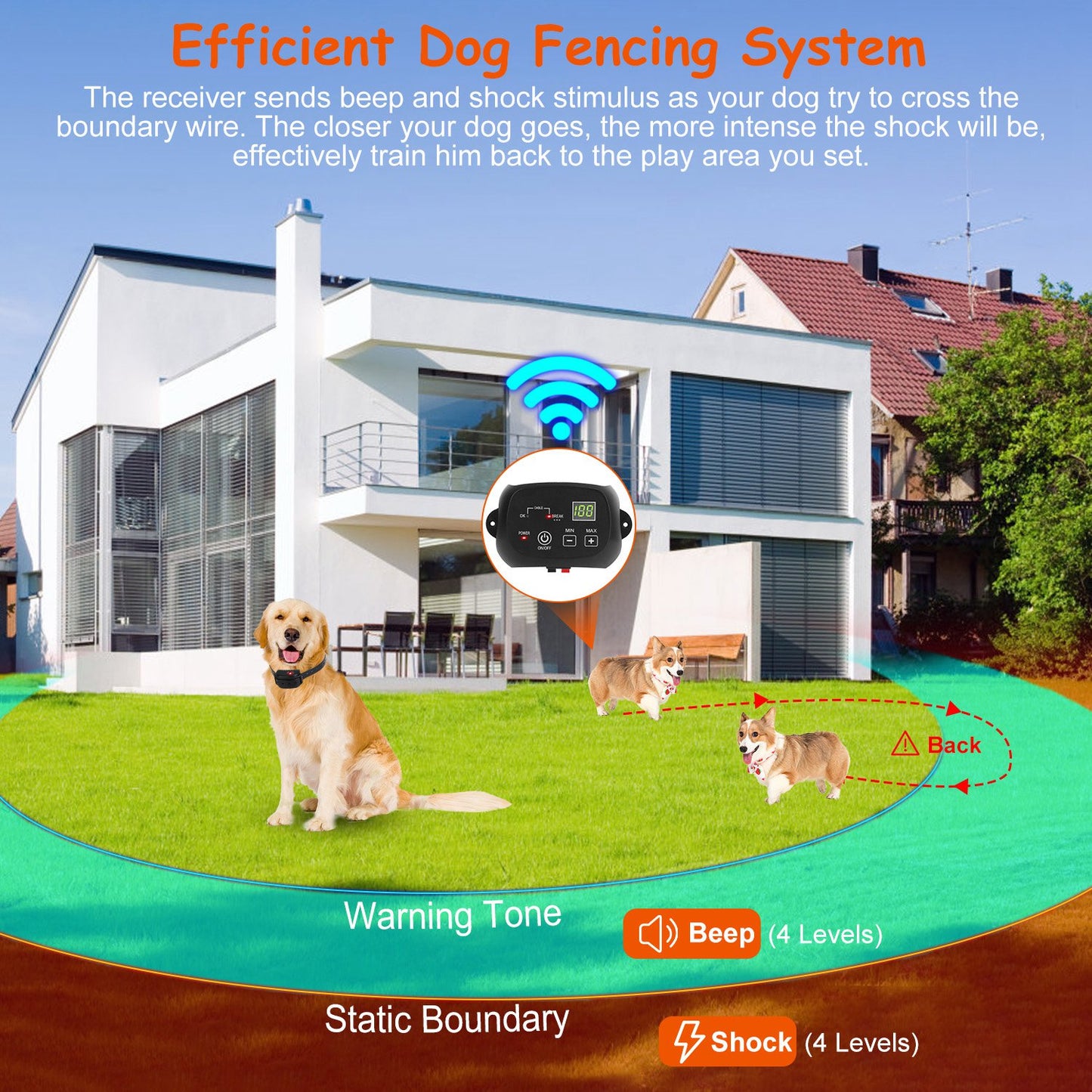 Dog Fence System Pet Containment System with 100 Adjustable Levels 2 Receivers IPX7 Waterproof Rechargeable Underground Fence for Small Medium Large D