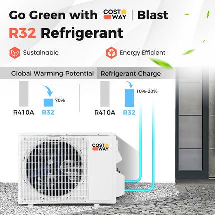 Blast Series 9000 BTU 19 SEER2 115V Ductless Mini Split Air Conditioner and Heater