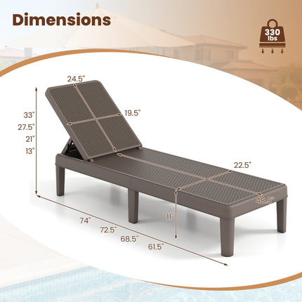 Outdoor Chaise Lounger Chair with Waterproof Rattan Textured PP Surface Set of 2