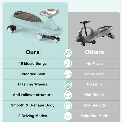 Wiggle Car with Hauling Rope Ride on Toy with Under-Seat Storage