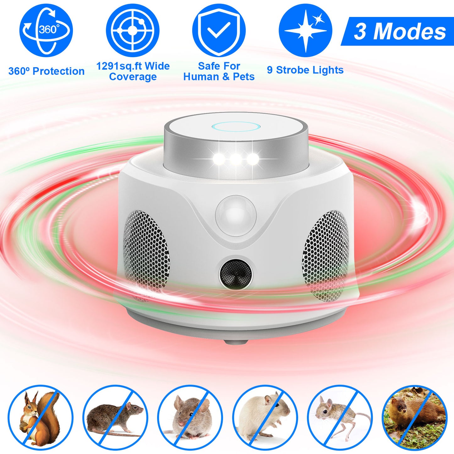 360¡ Ultrasonic Mice Repellent Indoor Rodent Repeller Mice Rat Squirrel Rodent Chaser with 3 Modes 9 Strobe Lights for Kitchen Living Room Attic Basem