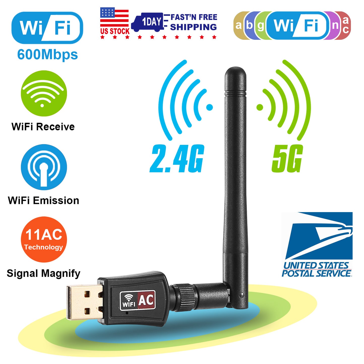 USB WiFi Adapter AC600Mbps 5G/2.4G Dual Band 802.11ac Wireless Network Adapter w/ 2dBi External Antennas For PC Desktop Laptop