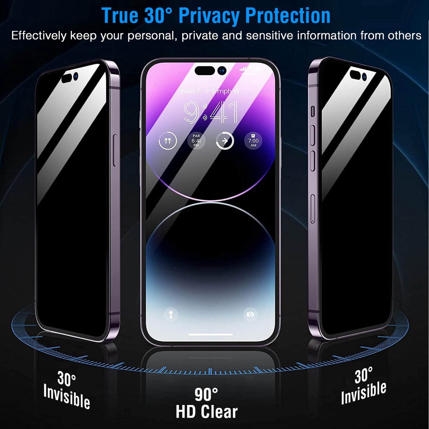 2Pcs Privacy Screen Protectors Tempered Glass Screen Film Full Coverage Screen Protector Fit for iPhone 14/14Plus/14Pro/14Pro Max/13/13Pro/13Max/12/12