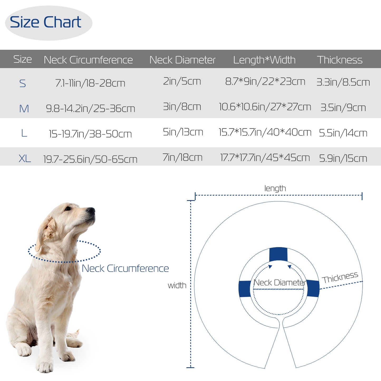 Dog Protective Inflatable Collar Pet Puppy Cat Not Block Vision E-Collar Adjustable Pet Recovery