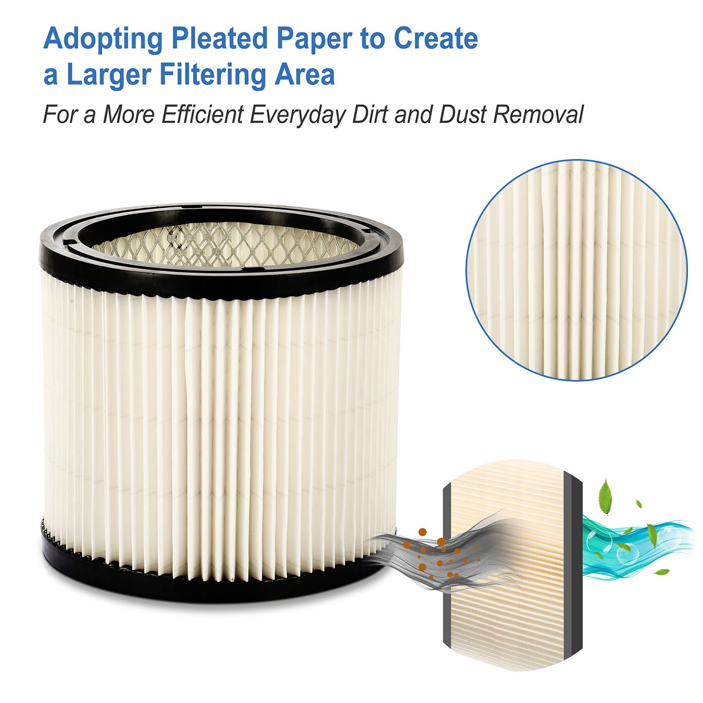 Vacuum Cartridge Filter Replacement Fits for Shop Vac 90304 9030400 Wet Dry Replace