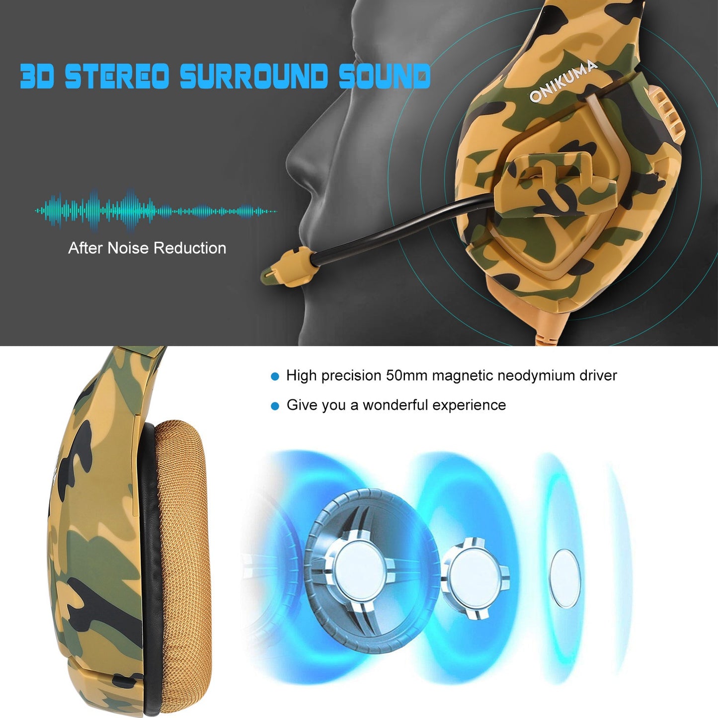 Gaming Headsets Noise Isolation Volume Adjustment Stereo Earmuffs w/ Microphone 3.5mm Plug Adapter 7.4ft Cord Over-ear Headphones for Game Lovers