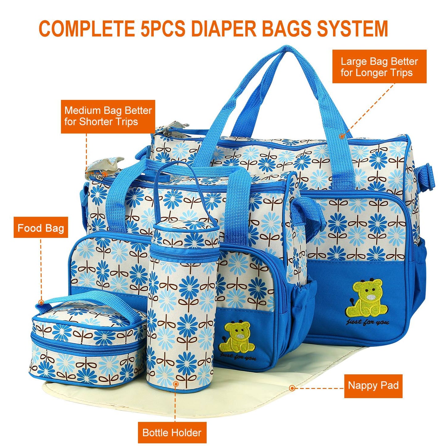 5PCS Baby Nappy Diaper Bags Set Mummy Diaper Shoulder Bags w/ Nappy Changing Pad Insulated Pockets Travel Tote Bags For Mom Dad
