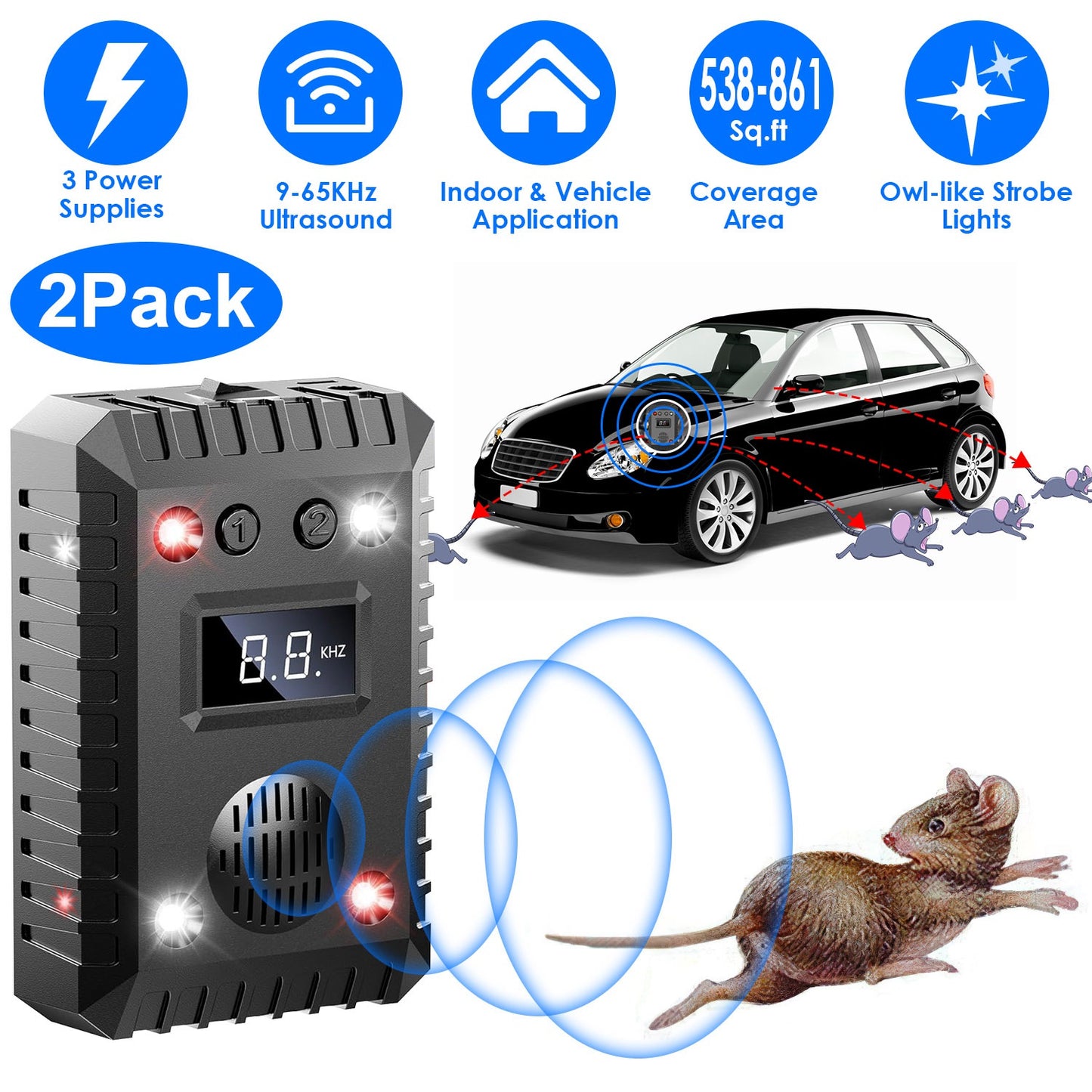 2 Pack Under Hood Ultrasonic Rodent Repeller Rodent Chaser for Vehicle Indoor Mouse Wildcat Control with 3 Power Supplies Strobe Light Alarm Sound for