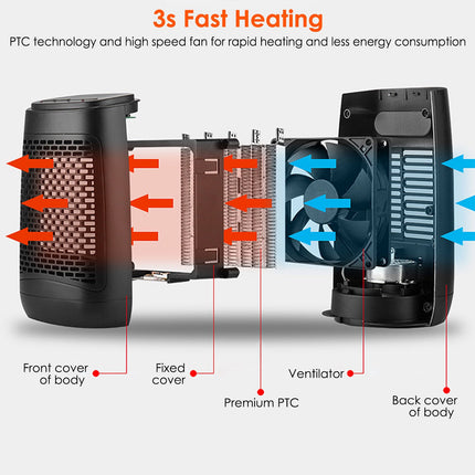 1500W Ceramic Space Heater with Oscillation & Tip-Over Protection