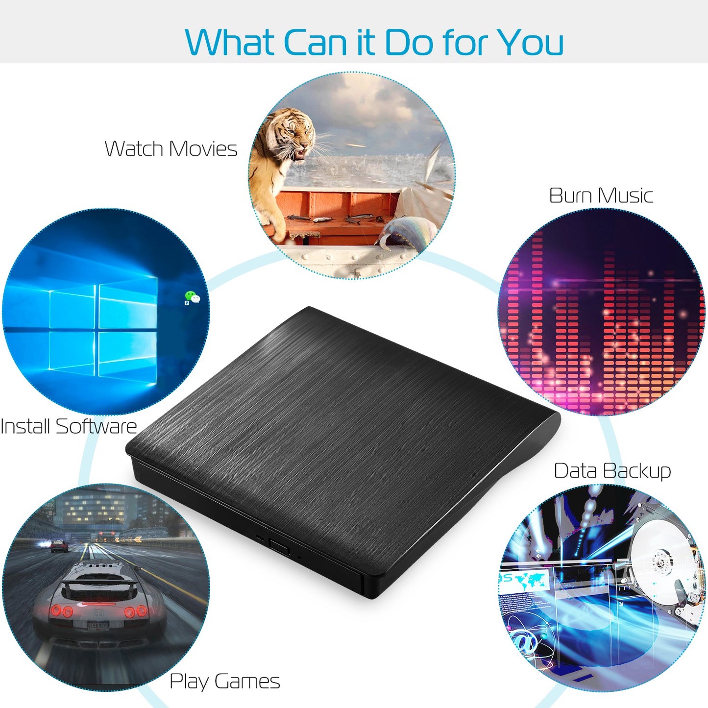 External CD DVD Drive USB 3.0 Slim DVD-RW Drive Superdrive Burner Writer High Speed Data Transfer USB Optical Drives Players for PC Desktop Laptop Win