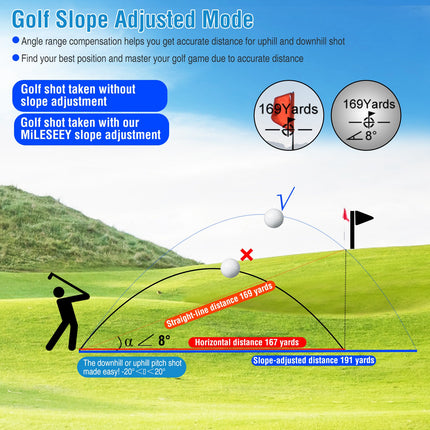 MiLESEEY Professional Precision Laser Golf Rangefinder 600m/656Yard 6X Magnification Distance Angle Speed Measurement For Golf Hunting