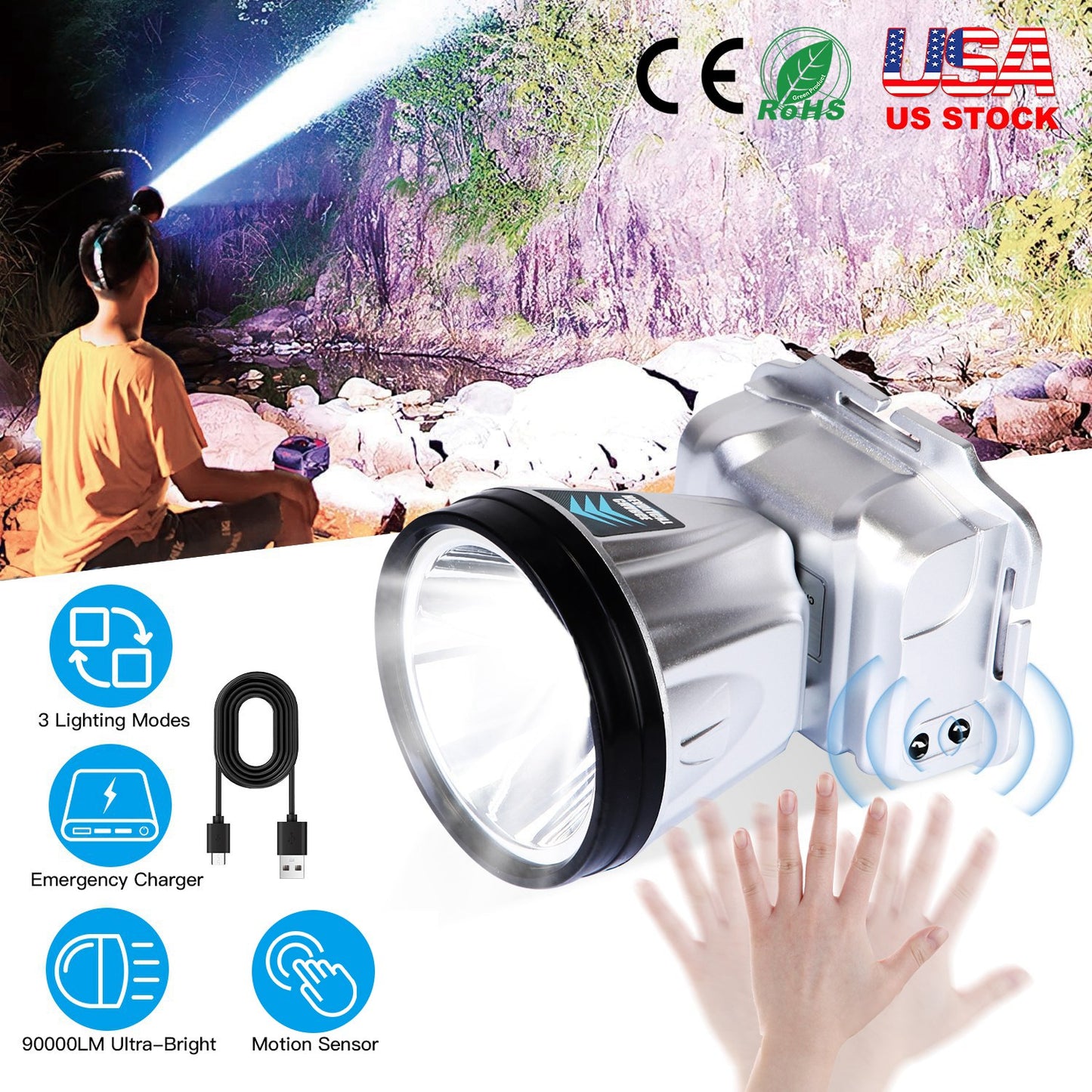 Rechargeable Headlamp High Power Headlight Torch Flashlight with Motion Sensor 3 Light Modes for Fishing Running Camping Hiking