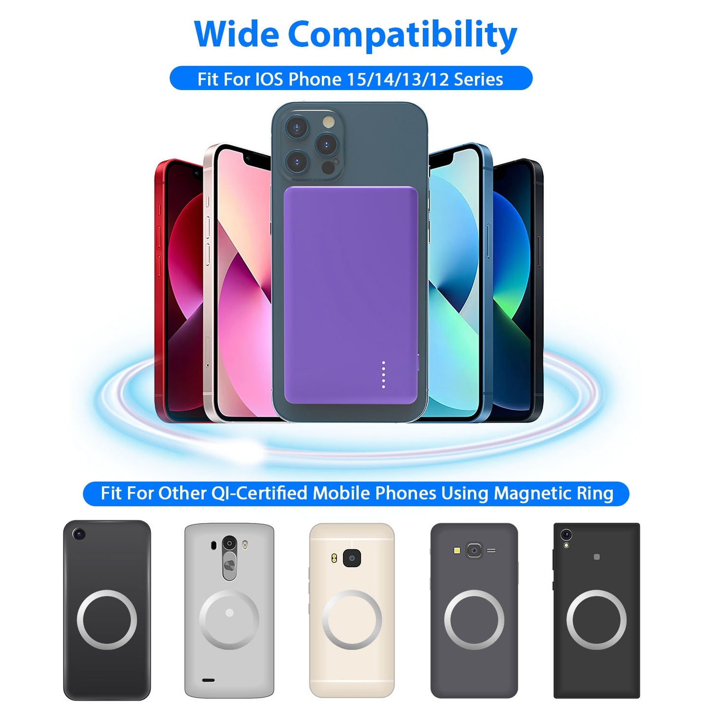 2 In 1 5000mAh 8MM Slim MagSafe Wireless Power Bank PD20W Magnetic Fast Charger Portable Phone Charger Fit for IOS Phone 15 14 13 12 Series And More