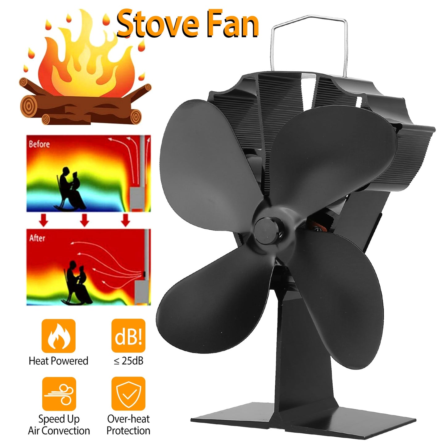 Heat Powered Stove Fan Aluminum Silent Eco Fan For Wood Log Burner Fireplace Warm Air Fan For Winter