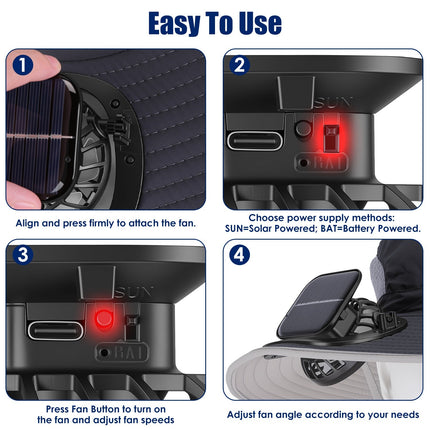 Solar Fan Hat with UPF50+ Sun Protection and Neck Flap