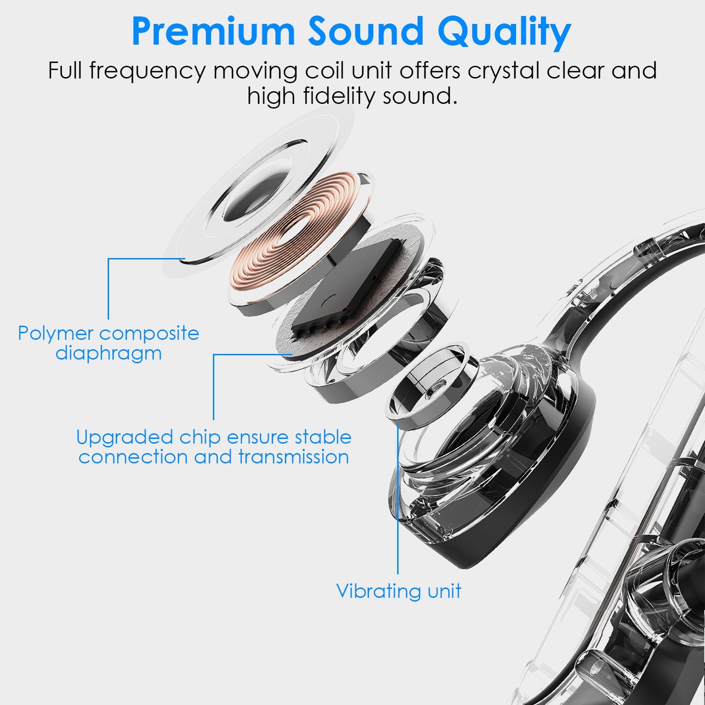 IPX5 Waterproof Wireless V5.1 Bone Conduction Earphones Open-Ear Wireless Headsets Music Sport Wireless Open Hook Earphone with Sensitive Mic For Busi