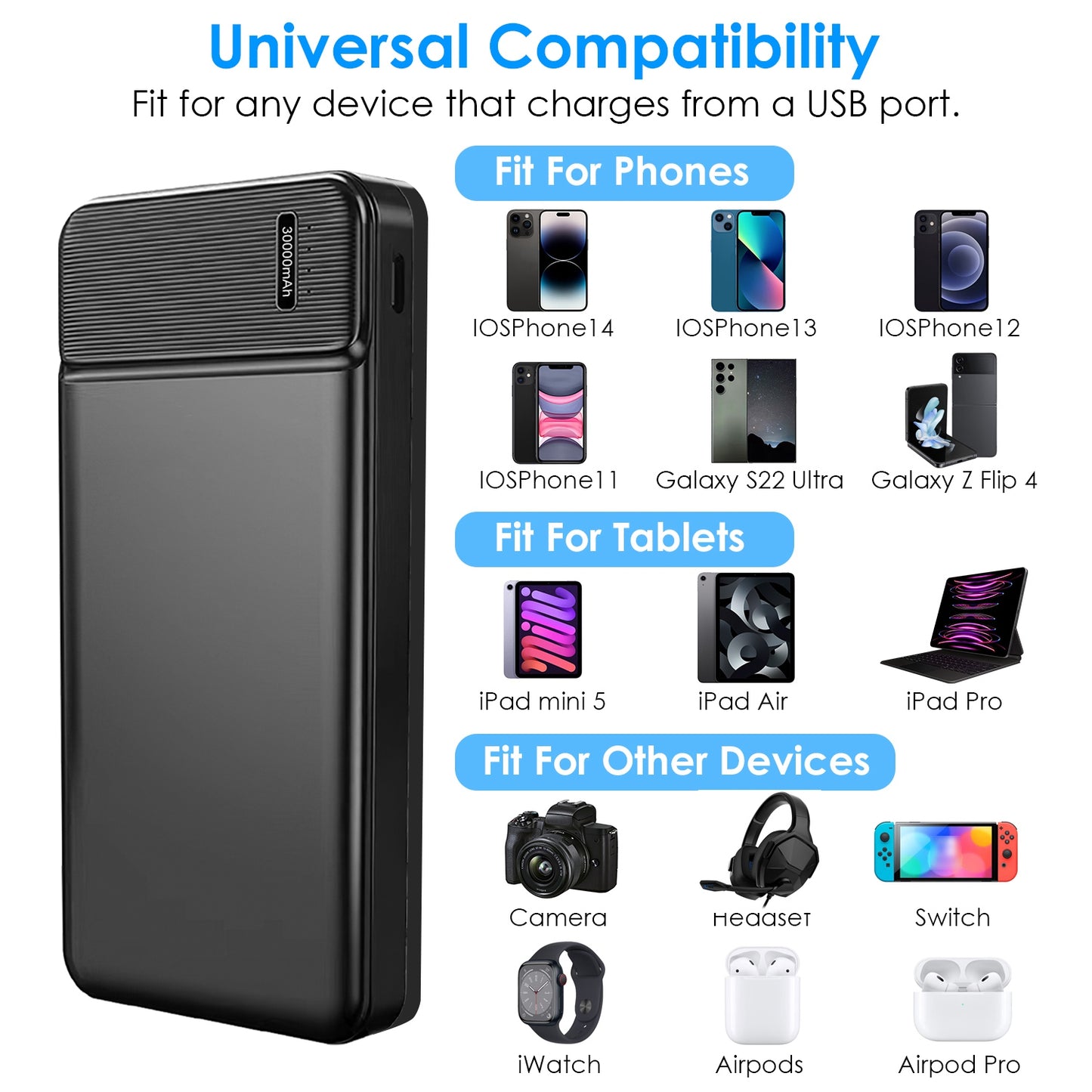 30000mAh Fast Charging Power Bank PD18W Fast Charger Portable Phone Charger with 1 USB Cable Fit For IOS Phone 15 14 13 And More