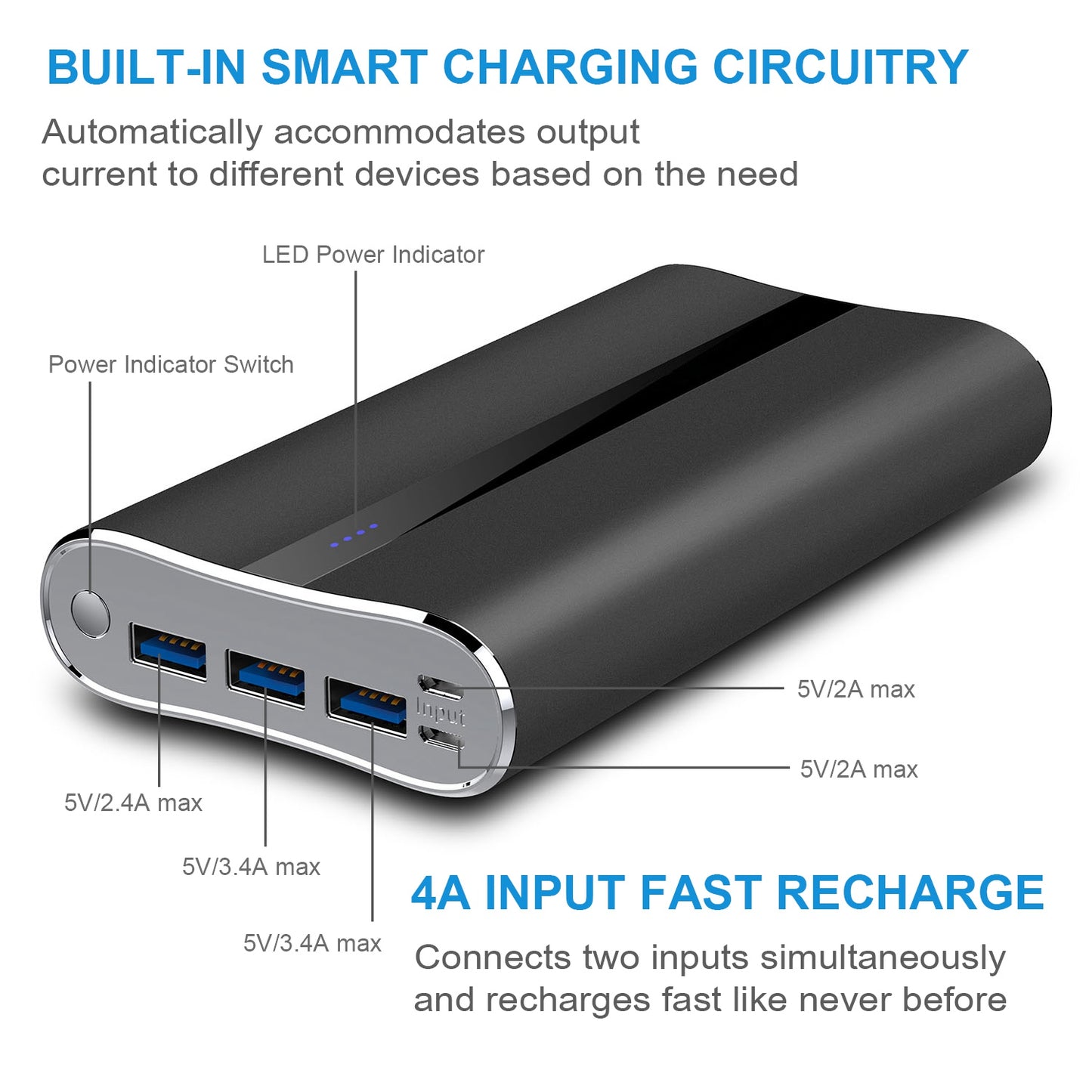 Portable Charger 20000mAh Power Bank Total 5.8A Output 3-USB Ports ExternalBattery Pack Portable Phone Charger for IOS Phone11/Pro/Max/8/X/XS iPad S