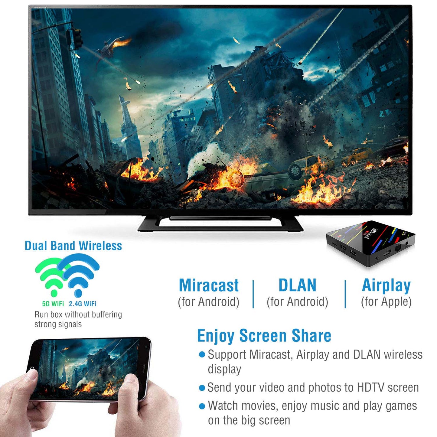 H96 Max+ Android 8.1 TV Box RK3328 Quad Core 4GB / 64GB UHD 4K VP9 H.265 WiFiUSB3.0 Smart Streaming Media Player US Plug