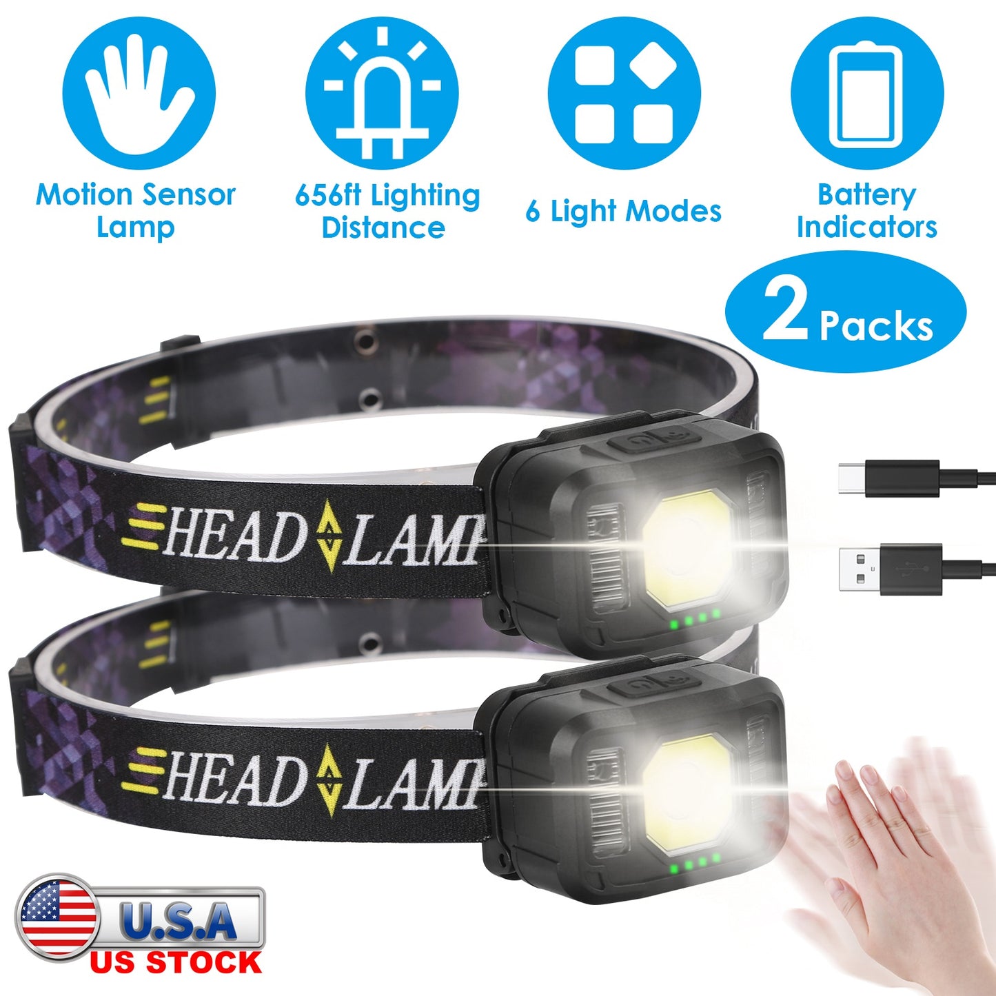 2Packs Rechargeable Motion Sensor Headlamp 6 Light Modes COB XPG Headlight Torch Flashlight for Fishing Running Camping Hiking