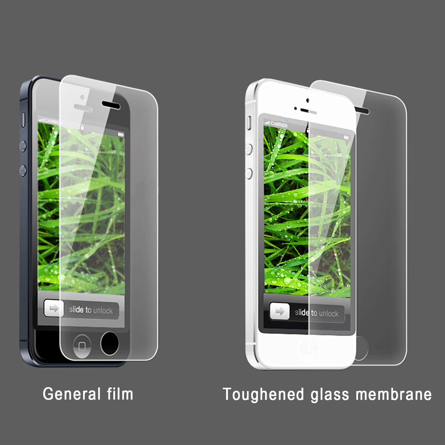 Premium Tempered Glass Screen Protector for iPhone 5