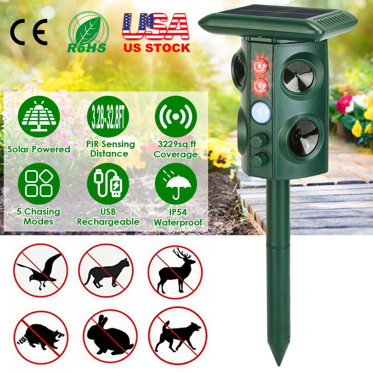 Solar Ultrasonic Animal Repeller Solar Powered Animal Repellent Chaser with PIR Motion Sensor IP54 Waterproof Sound Flashing Light for Deer Raccoon Sq