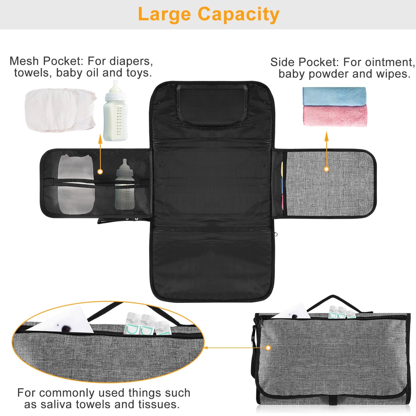 Portable Changing Pad Foldable Diaper Changing Pad Kit Waterproof Wipeable Changing Mat Stain Resistant Travel Changing Mat Bag