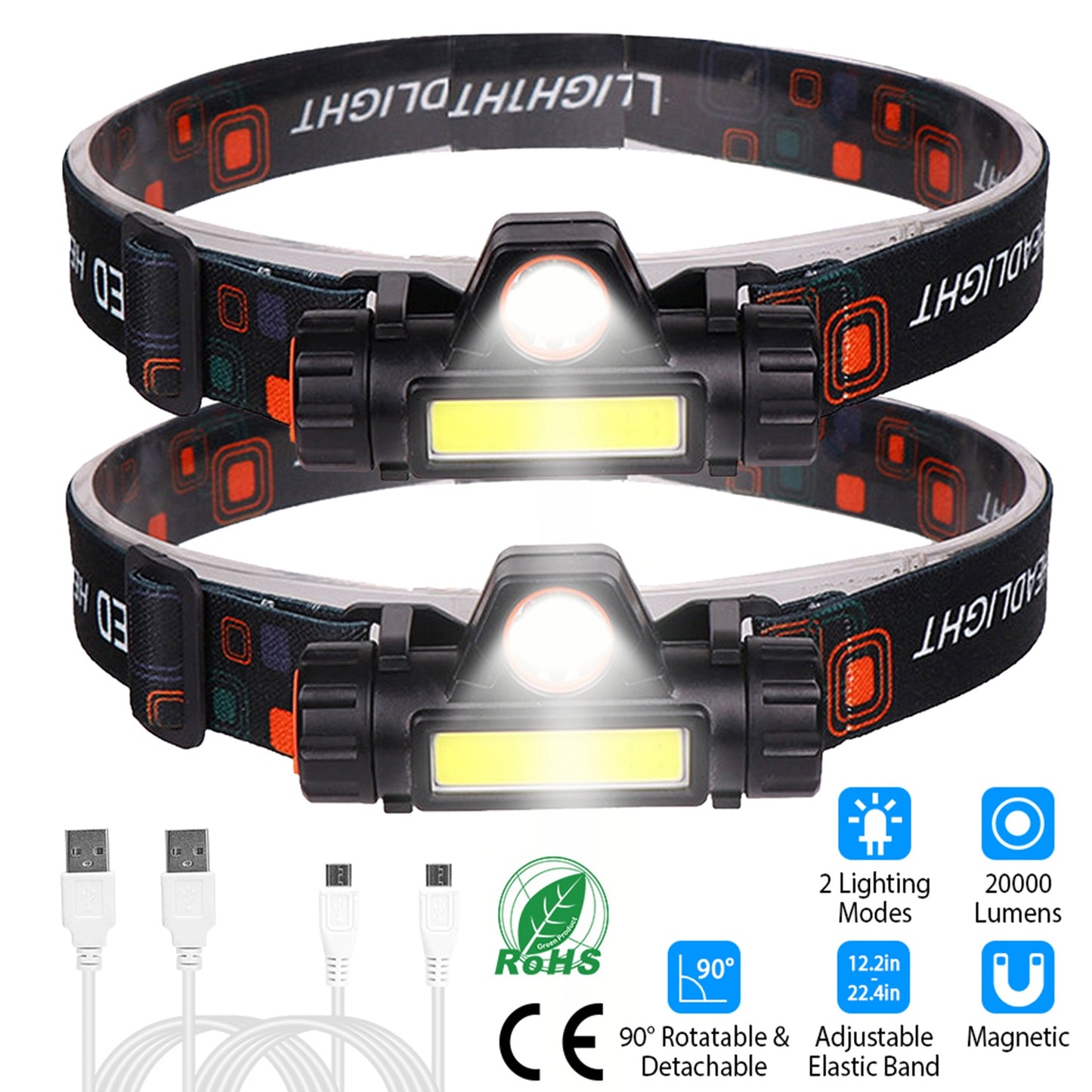 2 Packs Rechargeable Headlamp IPX4 Waterproof Headlight Flashlight Hand-free Head Torch for Fishing Camping Hiking Running