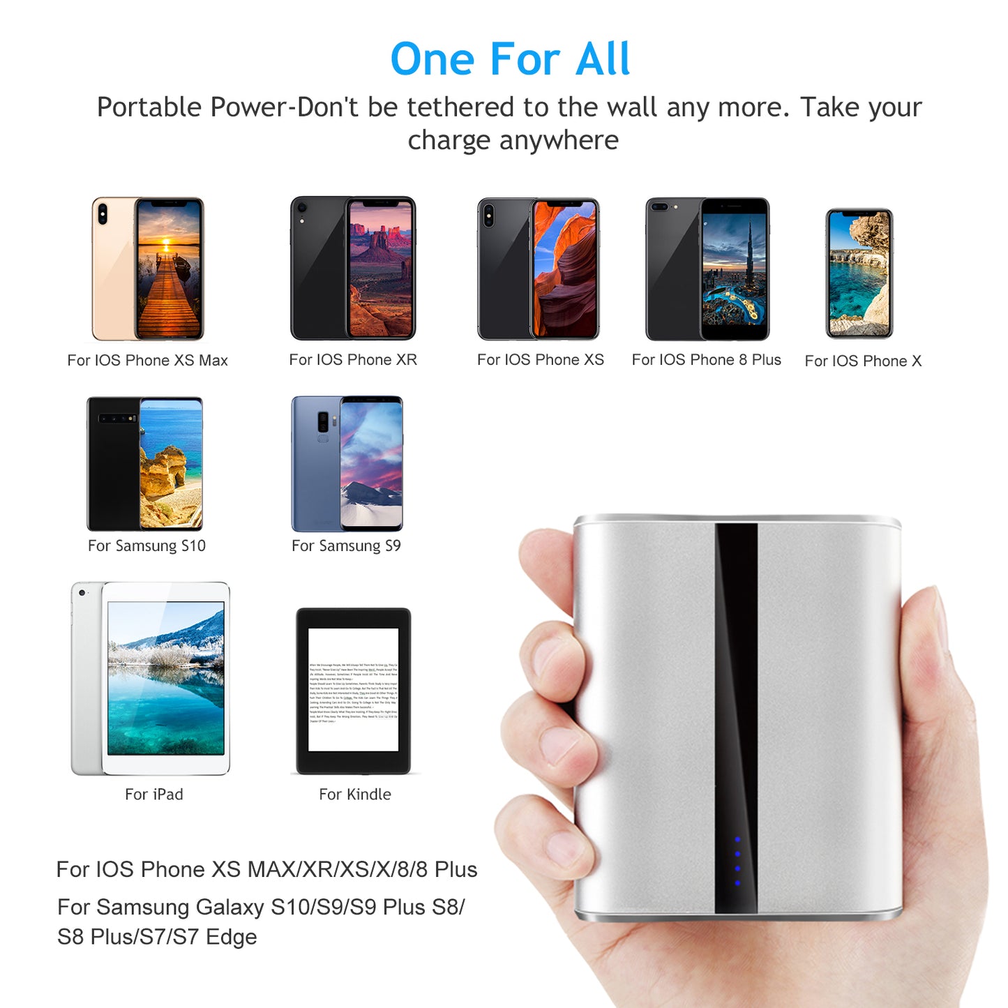 12000mAh Portable Charger with Dual USB Ports 3.1A Output Power Bank Ultra-Compact External Battery Pack Fast Charging for IOS Phone Samsung Xiaomi ZT