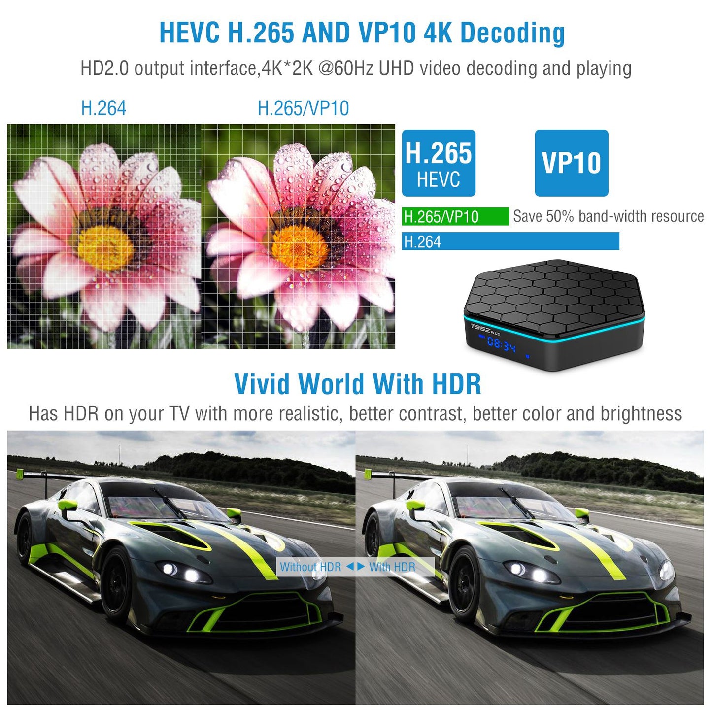 Android 7.1 TV Box Amlogic S912 Octa Core 3GB / 32GB UHD 4K VP10 H.265 WiFiUSB2.0 Smart Streaming Media Player US UK Plug
